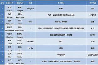 雷电竞苹果版截图1